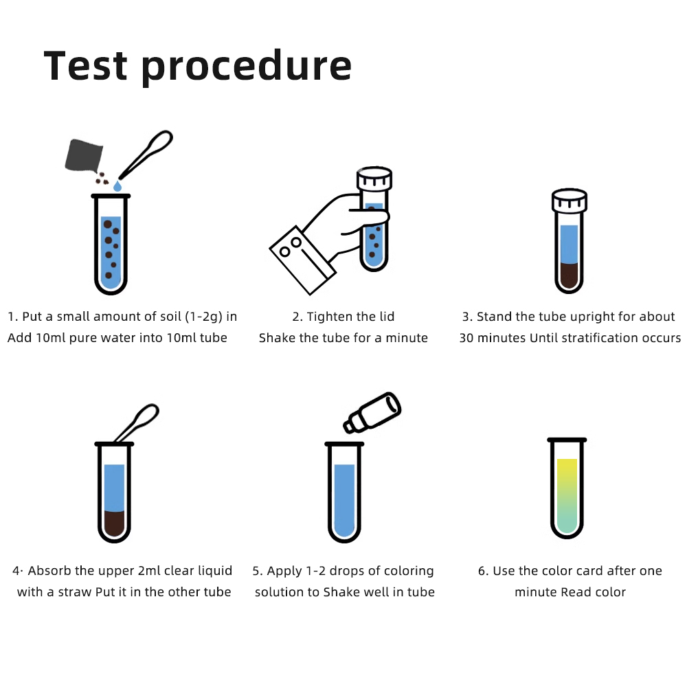 Soil Test Kit PH Ammonia Nitro - Agriculture Farming Kit review and price