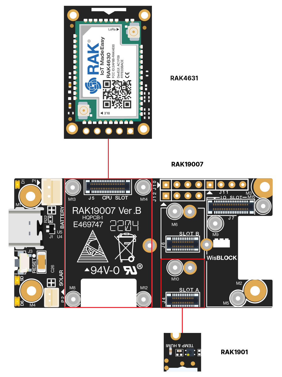 WisBlock Agriculture Sensor Ki - Agriculture Farming Kit review and price