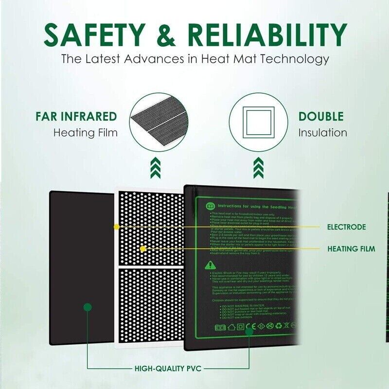 LERWAY 21W Seedling Heating Ma - Seedling Heat Mat review and price